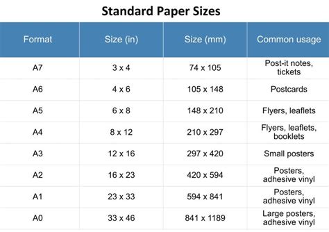 how to print photo size from iphone - should we consider the color printing options when selecting an ink cartridge?